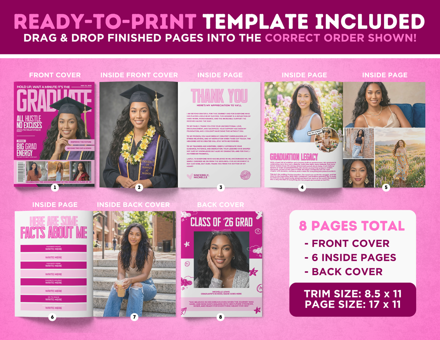 Graduation Magazine + Activity Booklet | Customizable DIY Booklet | Grad Party Decor | Sports Inspired